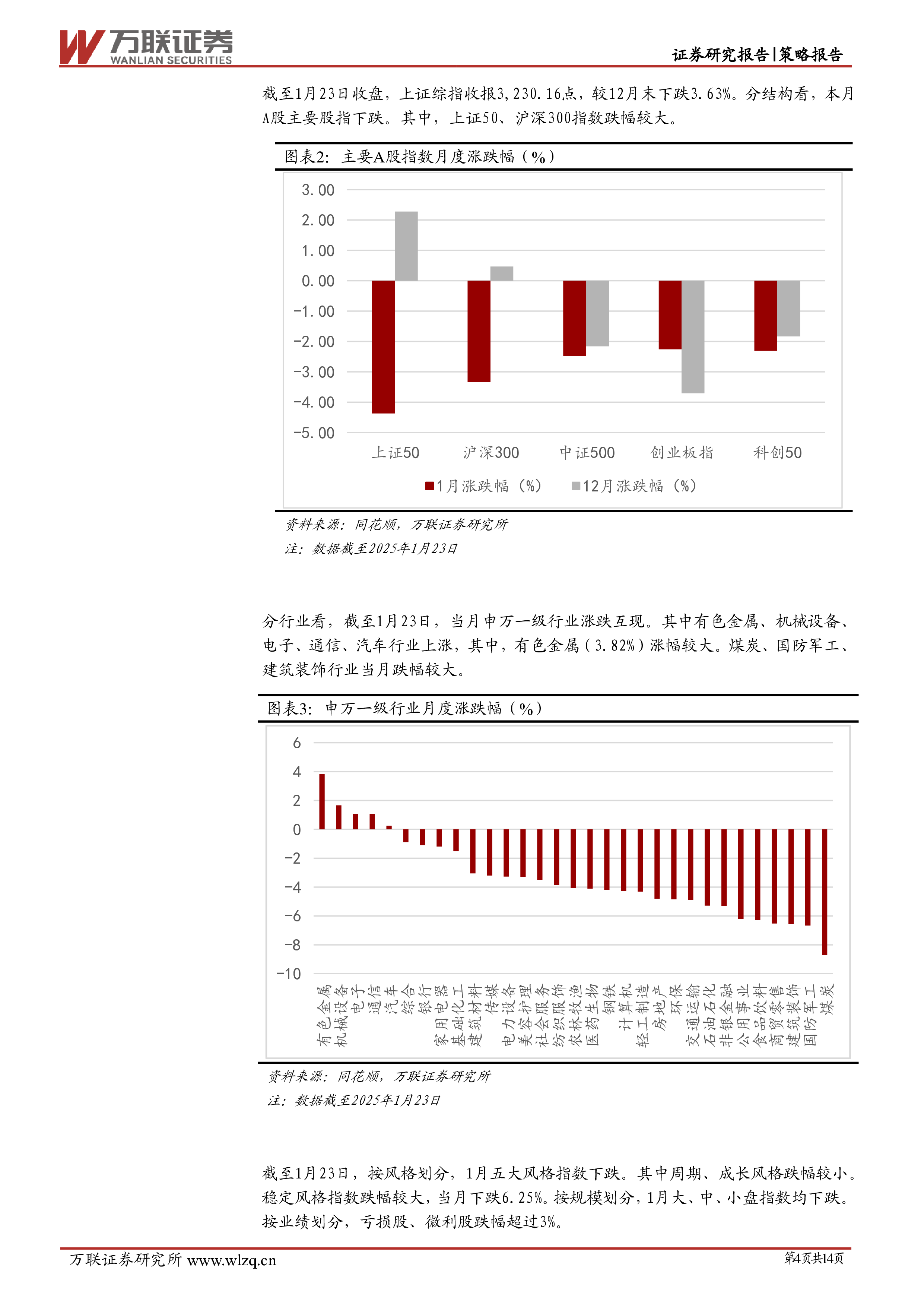2025年1月策略月报:中长期资金入市步伐有望加快